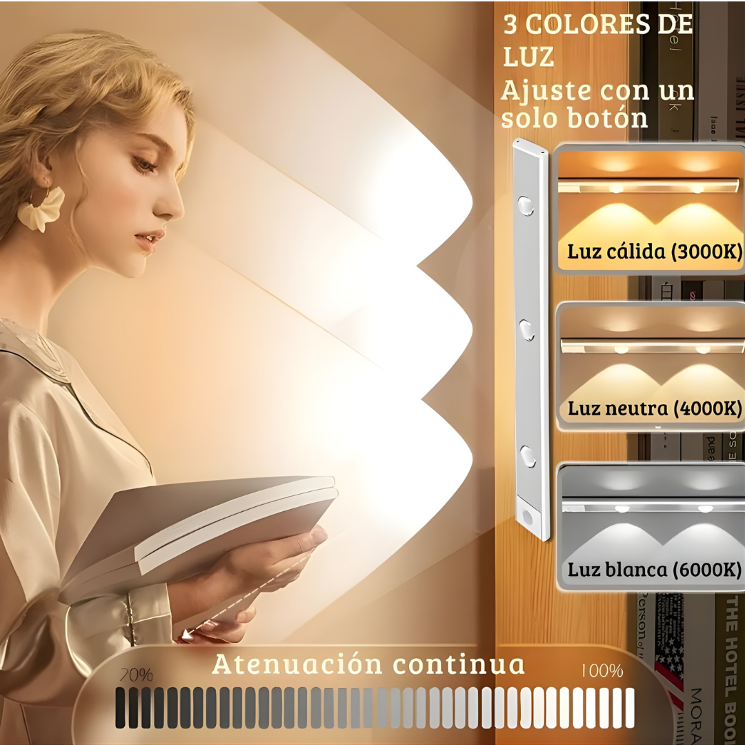 SmartLuz™ Sensor LED 60cm